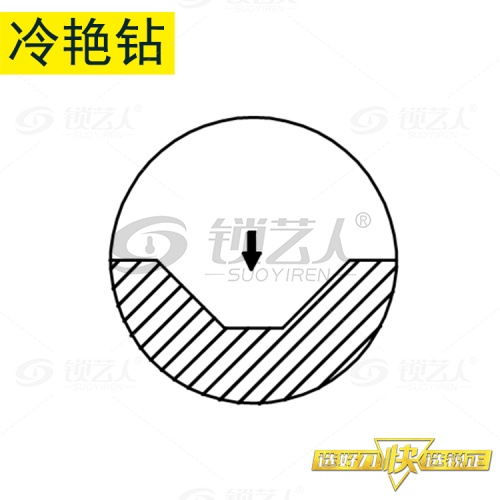 锐正RZ-冷艳钻-钨钢-80 90 95 100 105°适用于手动钥匙机