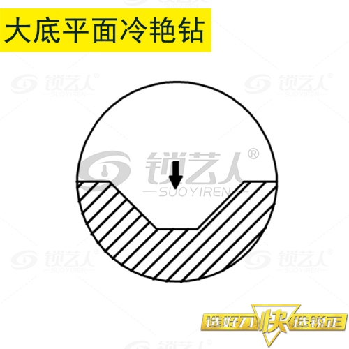 锐正RZ-大底部直径冷艳钻-钨钢- 95 105°适用于手动钥匙机 文兴