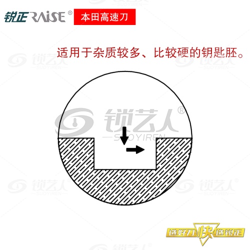 锐正RZ-本田专用刀高速-钨钢φ2.5xD6x40x2F